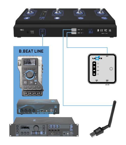 MBC Connessioni EN fondo trasparente